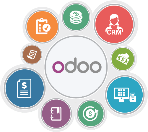 Инсталация на ERP Odoo на час 